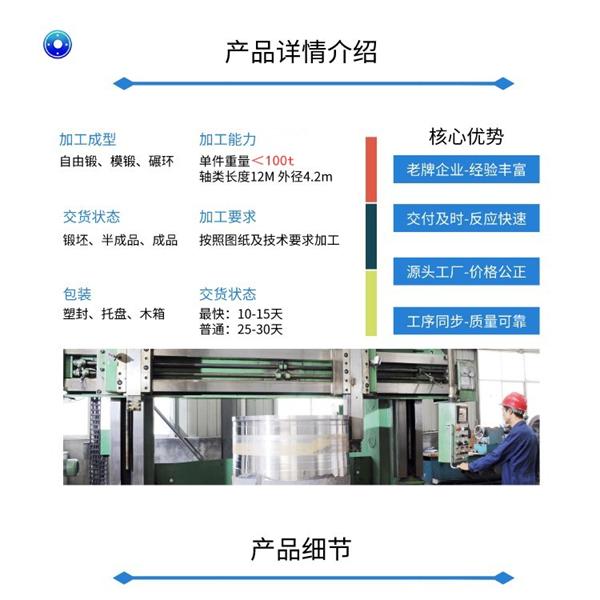 產品詳情